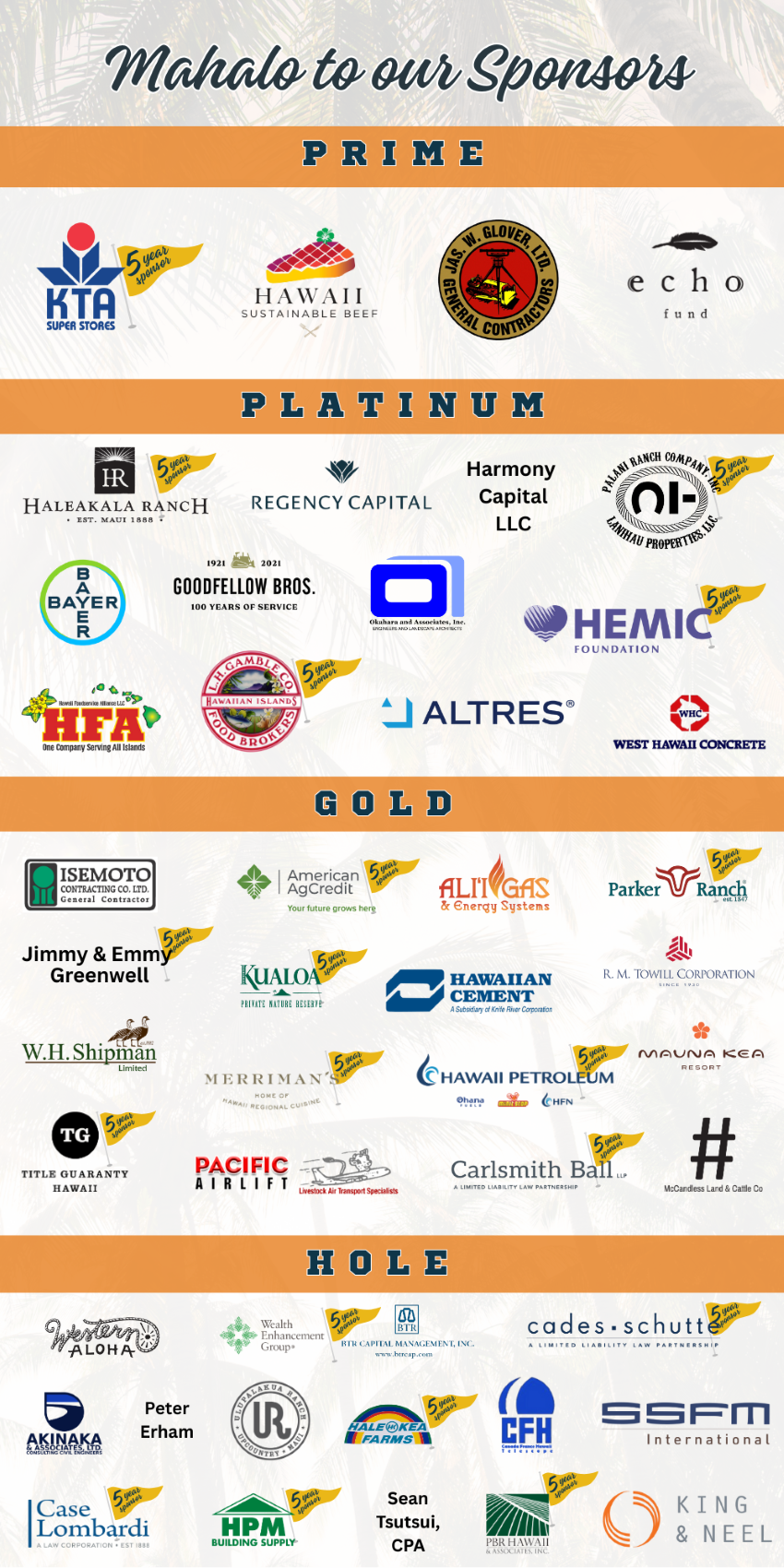 2025 Sponsors 2025 Sponsors